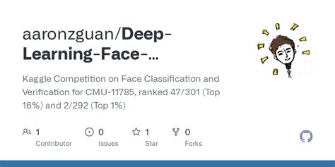 Deep Learning Face Classification And Verification Src Train Py At