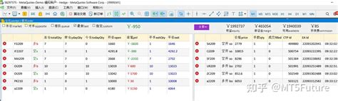 MT5国内期货交易平仓 知乎