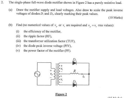 Solved The Single Phase Full Wave Diode Rectifier Shown In