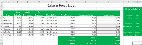 Plantilla De Hoja De Tiempo De Excel Con Horas Extras