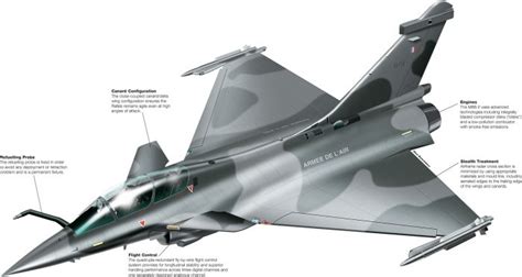 India’s pride, neighbors’ envy – Why do Rafale jets find few buyers ...