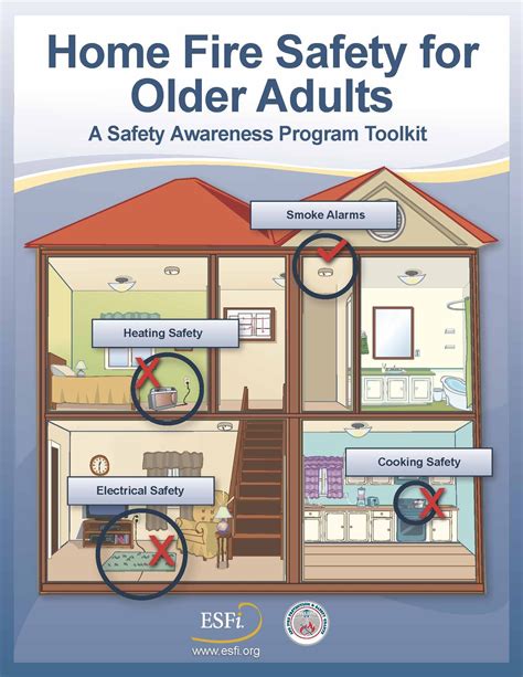 Home Safety For Seniors Checklist Auto Safety