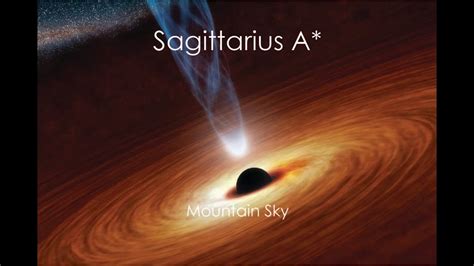 Our Supermassive Blackhole Sagittarius A Youtube