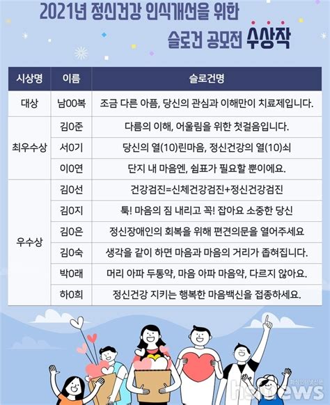 2021 화성시 정신건강 복지센터 인식개선 슬로건 공모 화성인터넷신문