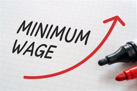 When Is The Next Minimum Wage Increase In CA