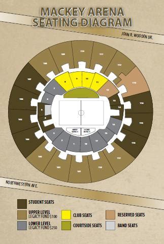 Purdue Basketball Mackey Arena Seating Chart | Brokeasshome.com