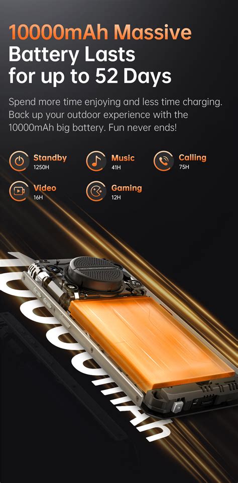 Oukitel WP22 – OUKITEL