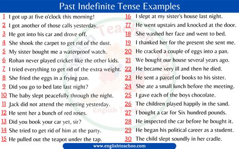 Past Indefinite Tense Examples Past Indefinite Tense Tenses