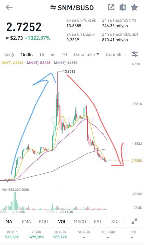 Luna Terra Haber Portal On Twitter Sadece Kazananlar Konu Acak