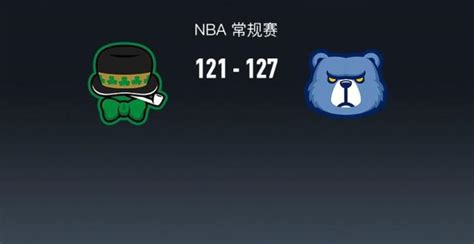 Nba战报：灰熊127 121凯尔特人，莫兰特32 9 9 腾讯新闻