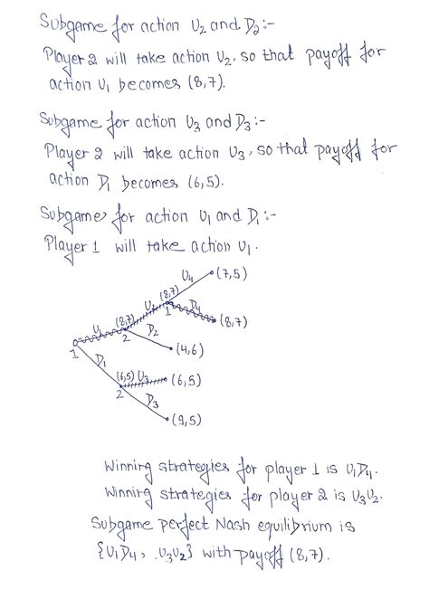 Solved A Find All Pure Nash And Subgame Perfect Equilibria Of The