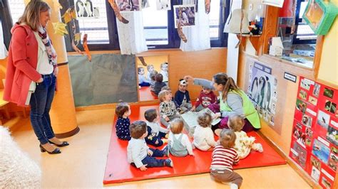 San Lorenzo De El Escorial La Escuela Infantil Tr Bol Renueva Y