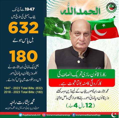 Pti South Punjab On Twitter Rt Rajabasharatlaw 1947 سے لے کر آج تک