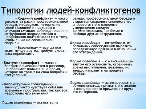 Конфликты. Практическое занятие №6 - презентация онлайн