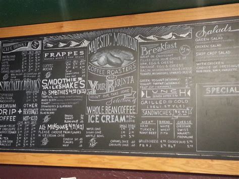 Beautiful Chalkboard Menu Examples From Cafes Restaurants And More