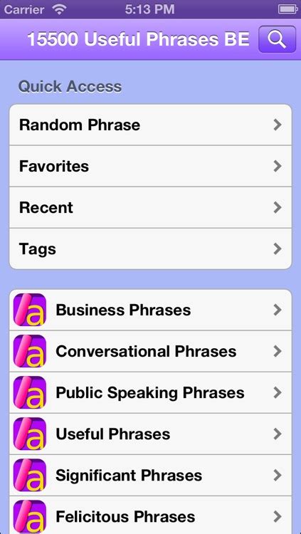 15500 Useful English Phrases Business edition by Aparesh Sood