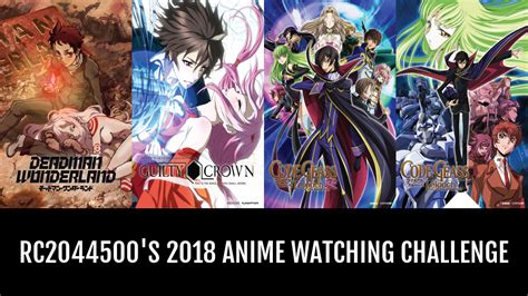 Rc2044500 S 2018 Anime Watching Challenge Anime Planet