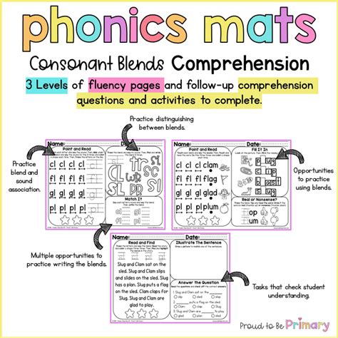 Consonant Blends Worksheets And Fluency Passages Literacy And Sor Activi