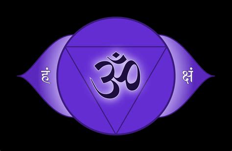 The Role Of The Svadhisthana Chakra In Your Emotional And Sexual Health