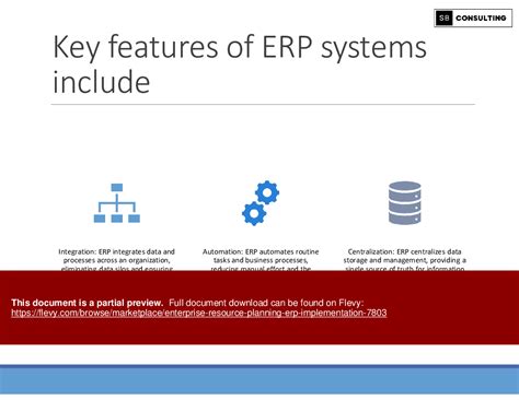 Ppt Enterprise Resource Planning Erp Implementation 156 Slide Ppt