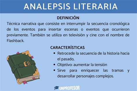 Qu Es La Analepsis Y Ejemplos