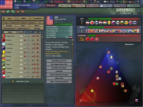 Купить игру Hearts of Iron III для STEAM. Отзывы Hearts of Iron III