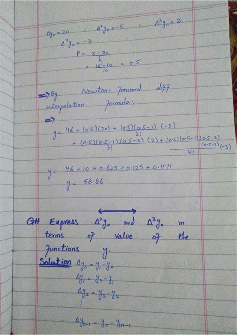 Solution Types Of Interpolation Studypool