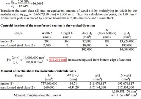 Solved A Simply Supported Composite Beam M Long Carries A