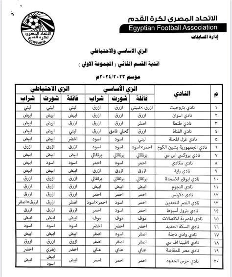 اتحاد الكرة يعلن الجدول الكامل لمباريات دورى المحترفين فى أول ظهور