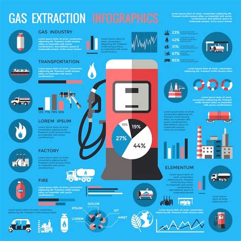 Infographie Dextraction De Gaz Naturel Vecteur Gratuite