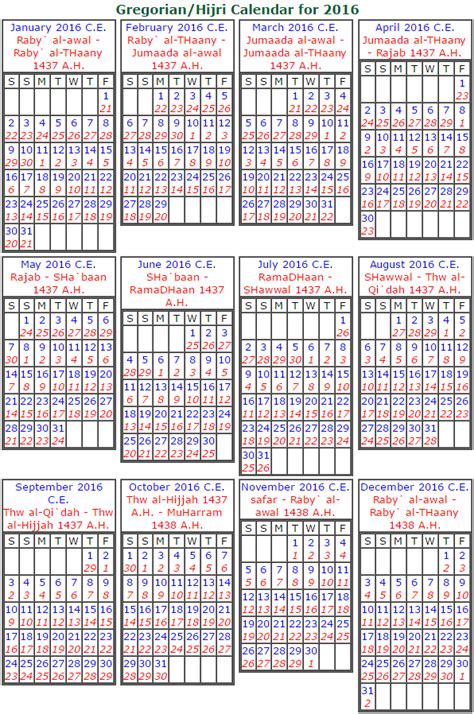 Islamic Calendar, Dates and Daily Prayer Timings. Pakistan: 2005 and ...