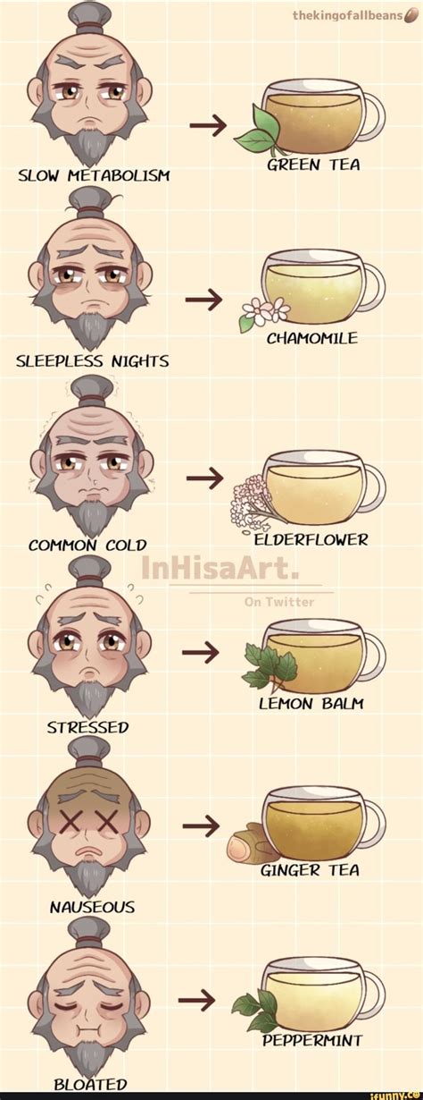 Pin On Avatar Useful Life Hacks Health And Beauty Tips Health And