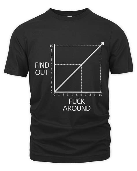 Fuck Around And Find Out Graph Chart Joke Math 2023 T Shirt SenPrints