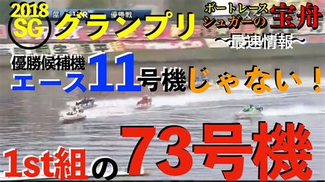 【ボートレース・競艇】2018年sgグランプリの優勝候補モーターは11号機だけじゃない！！あの裏超抜モーターをご紹介！！！ Youtube