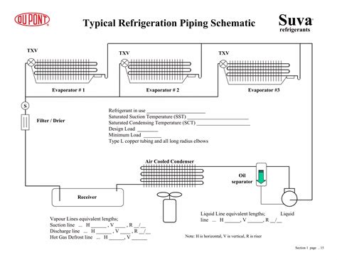 Refrigerant Recovery Log Sheets 5