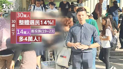 兵家必爭！50歲以下青壯年選票 7成看議題不看藍綠│tvbs新聞網