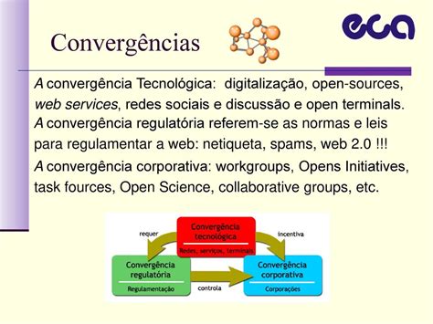 Redes Eletrônicas e Ambientes de Informação ppt carregar