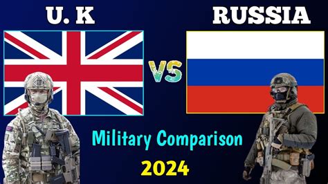 Uk Vs Russia Military Power Comparison 2024 Russia Vs United Kingdom