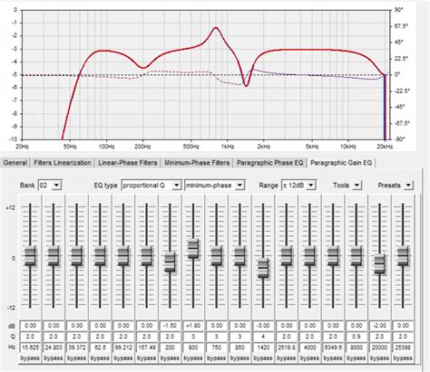 Epos speakers | Audio Science Review (ASR) Forum