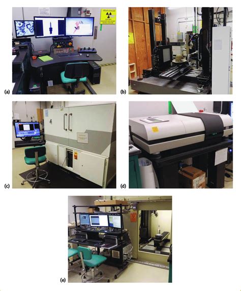 X Ray Computed Tomography Xct Scanning Systems Of The Nondestructive