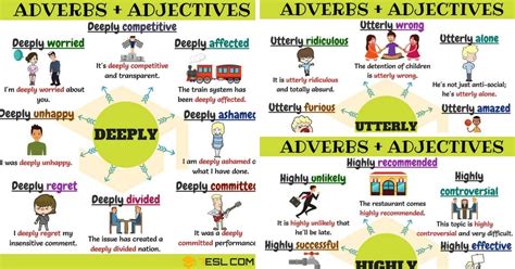 Adverbs And Adjectives 75 Useful Adverb Adjective Collocations 7ESL