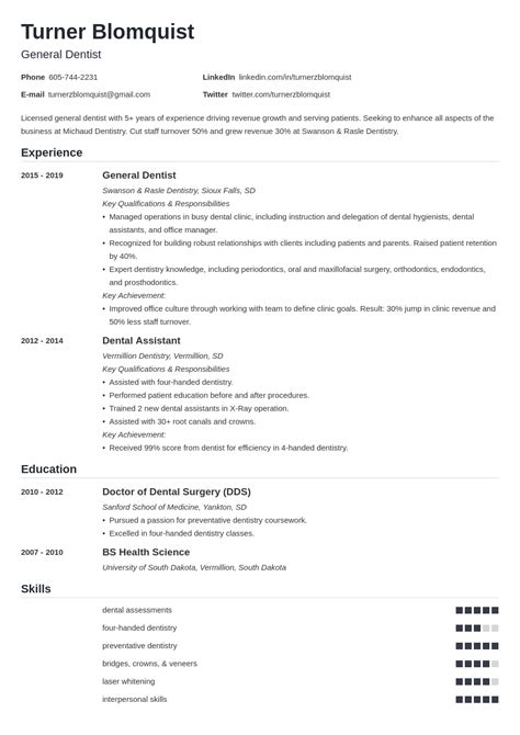 Dentist Resume Template 20 Examples And Guide