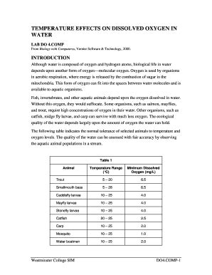 Fillable Online Westminster Temperature Effects On Dissolved Oxygen In