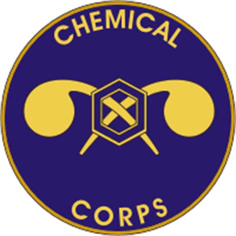 U S Army Chemical Corps Branch Insignia Vector Image