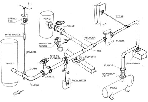 How To Draw Isometric Drawing Of Piping Hondate