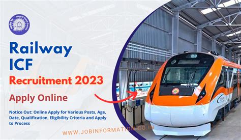 Railway ICF Vacancy 2023 Notice Out Online Apply For Various Posts