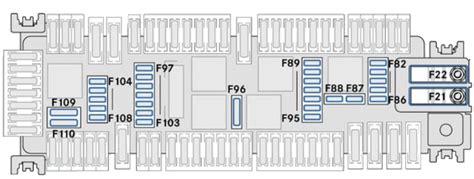 Mercedes Benz Vito Iii W Caja De Fusibles Esquema