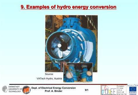 9. Examples of hydro energy conversion