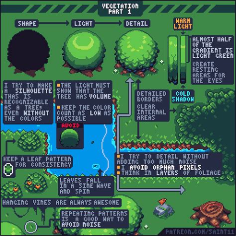 Miniboss 10 Pixel Art Tutorials By Pedro Medeiros Part 2