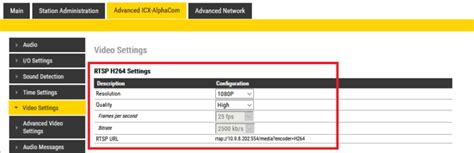 Itsv Icx Alphacom Zenitel Wiki